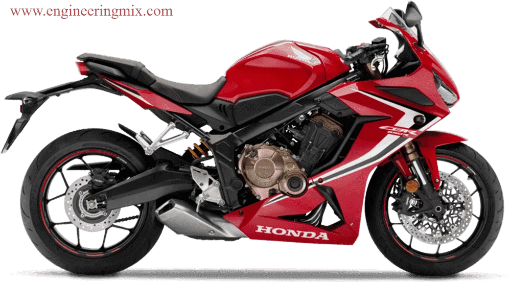 Honda CBR650R inline 4 cylinder bikes