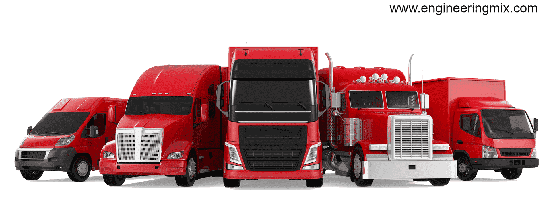 How Many Types Of Automobile Engineeringmix