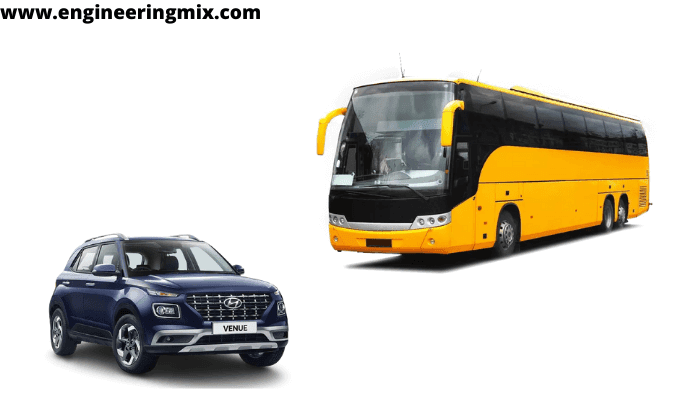 Passenger Vehicle types of automobile