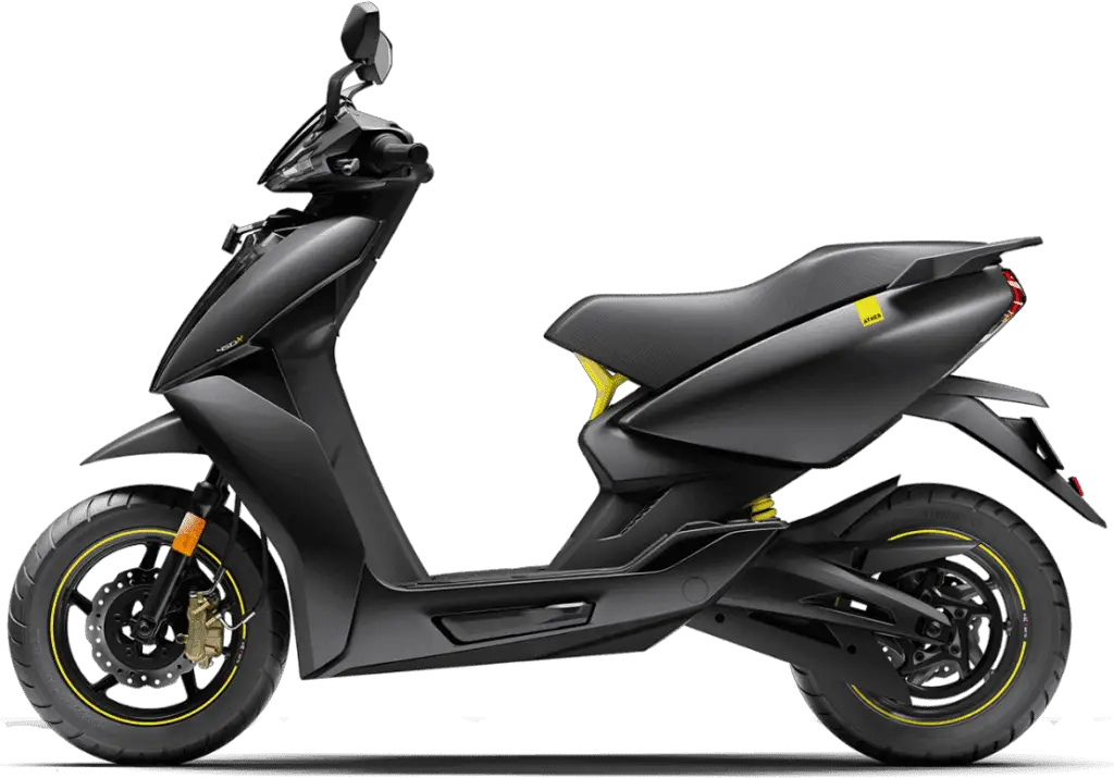 10 Cheapest Scooty in India with Ex-Showroom Price electric scooter