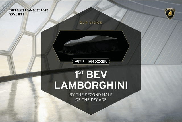 The first Lamborghini EV will be launched as a two-door GT in 2030 Lamborghini