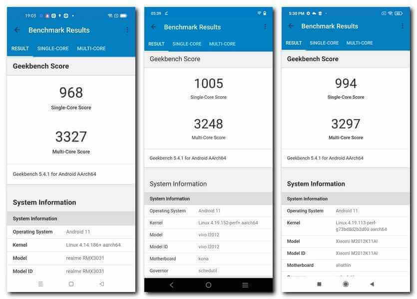 Which are Better Devices? Realme X7 Max 5G vs Mi 11X vs Iqoo7 5G
