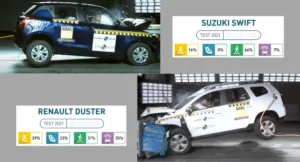 Latest NCAP Latin Results: New Renault Duster and Suzuki Swift Zero Star NCAP