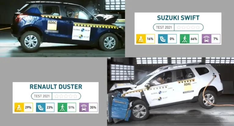 Latest NCAP Latin Results: New Renault Duster and Suzuki Swift Zero Star NCAP
