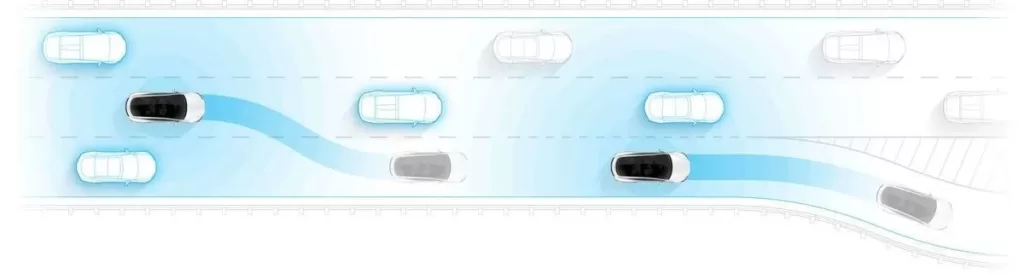 TESLA AUTO Tesla