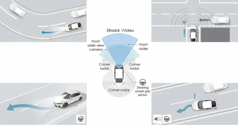 New Honda revealed Sensing 360 omnidirectional Safety jpg Sensing 360 omnidirectional