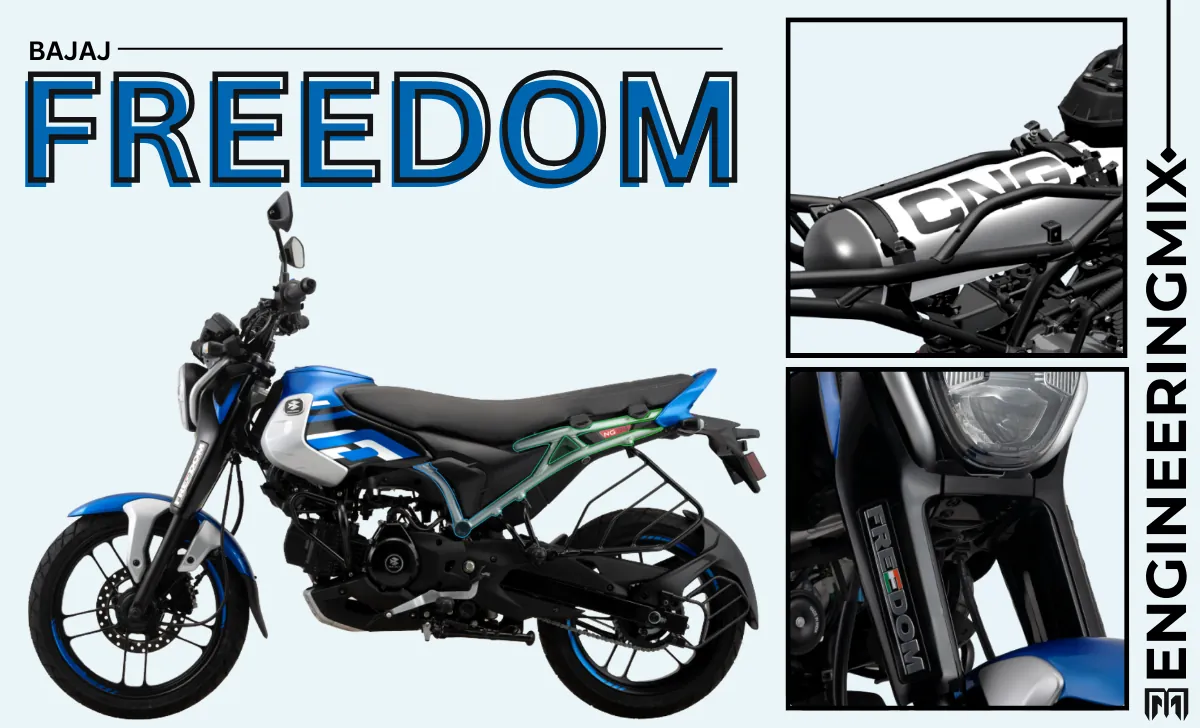 Freedom 125 Freedom 125